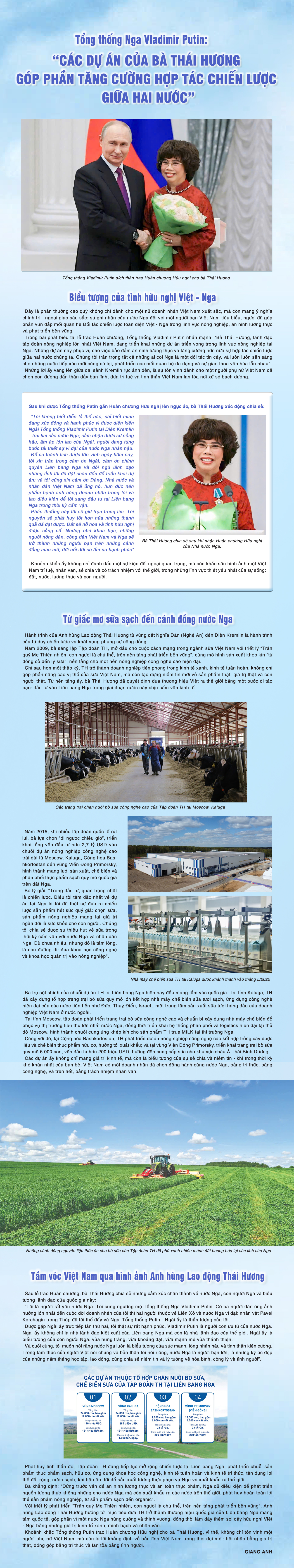 Tổng thống Nga Vladimir Putin: “Các dự án của bà Thái Hương góp phần tăng cường hợp tác chiến lược giữa hai nước”- Ảnh 1. Tổng thống Nga Vladimir Putin: “Các dự án của bà Thái Hương góp phần tăng cường hợp tác chiến lược giữa hai nước”- Ảnh 1.