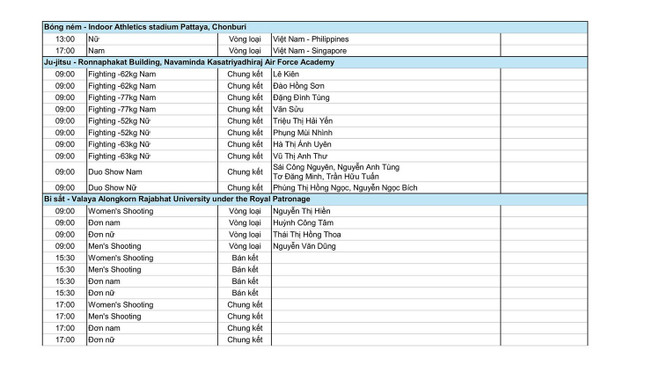 Lịch thi đấu SEA Games 33 ngày 10/12: Việt Nam chờ "mưa" HCV ngày ra quân- Ảnh 3.