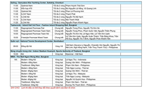 Lịch thi đấu SEA Games 33 ngày 10/12: Việt Nam chờ "mưa" HCV ngày ra quân- Ảnh 4.