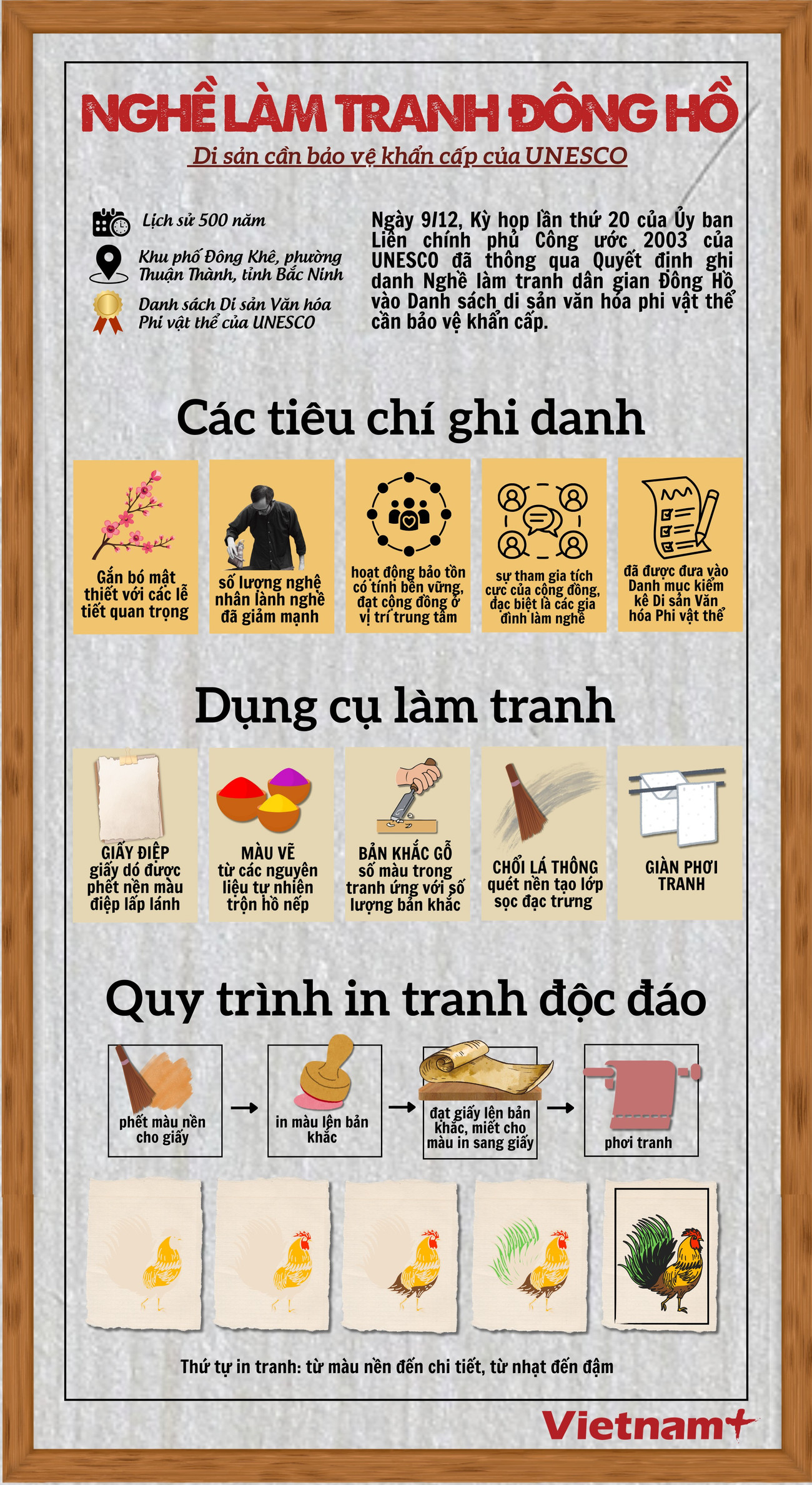 Những yếu tố làm nên nét độc đáo của tranh Đông Hồ- Ảnh 1.