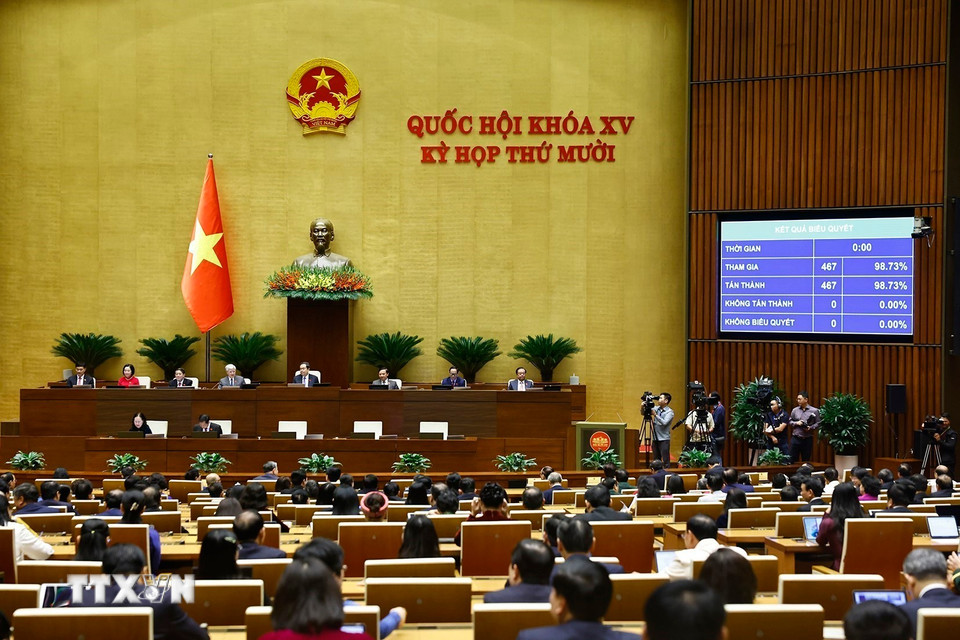Toàn cảnh Phiên bế mạc Kỳ họp thứ 10, Quốc hội khóa XV- Ảnh 9.