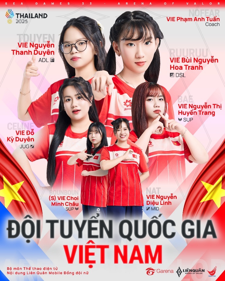 A group of girls in red shirts  AI-generated content may be incorrect.