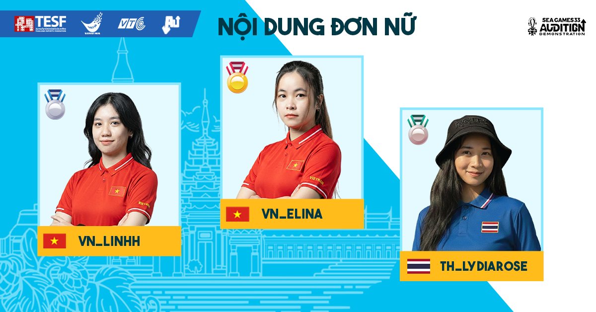 A group of women wearing red shirts  AI-generated content may be incorrect.