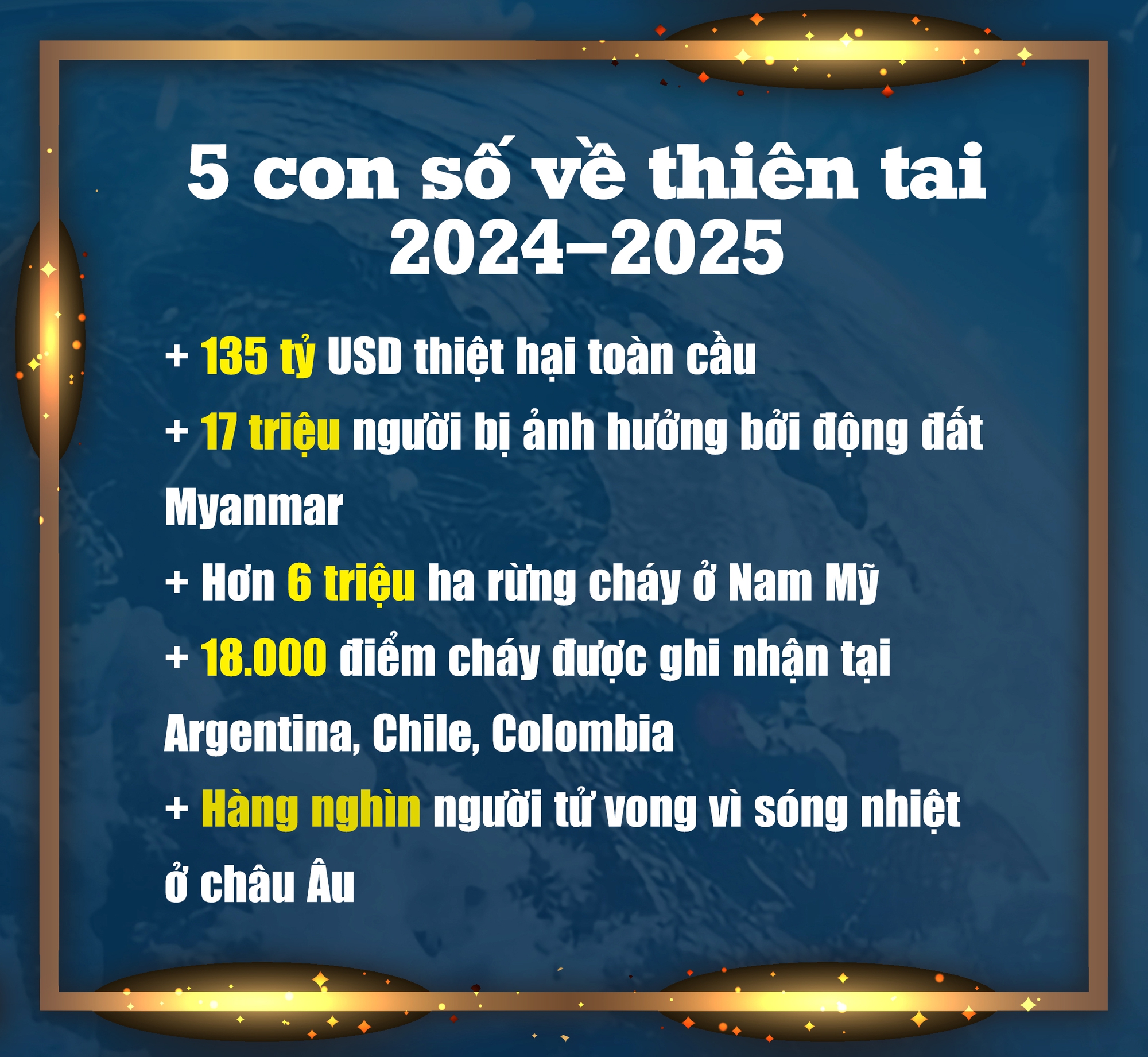 Thiên tai dị thường & yêu cầu chủ động ứng phó - Bài 1: Thế giới trong kỷ nguyên thiên tai cực đoan- Ảnh 4.