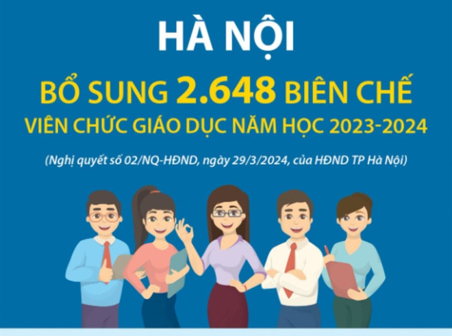 Hà Nội là Thành phố học tập toàn cầu: Sự công nhận cho những nỗ lực bền bỉ- Ảnh 4.