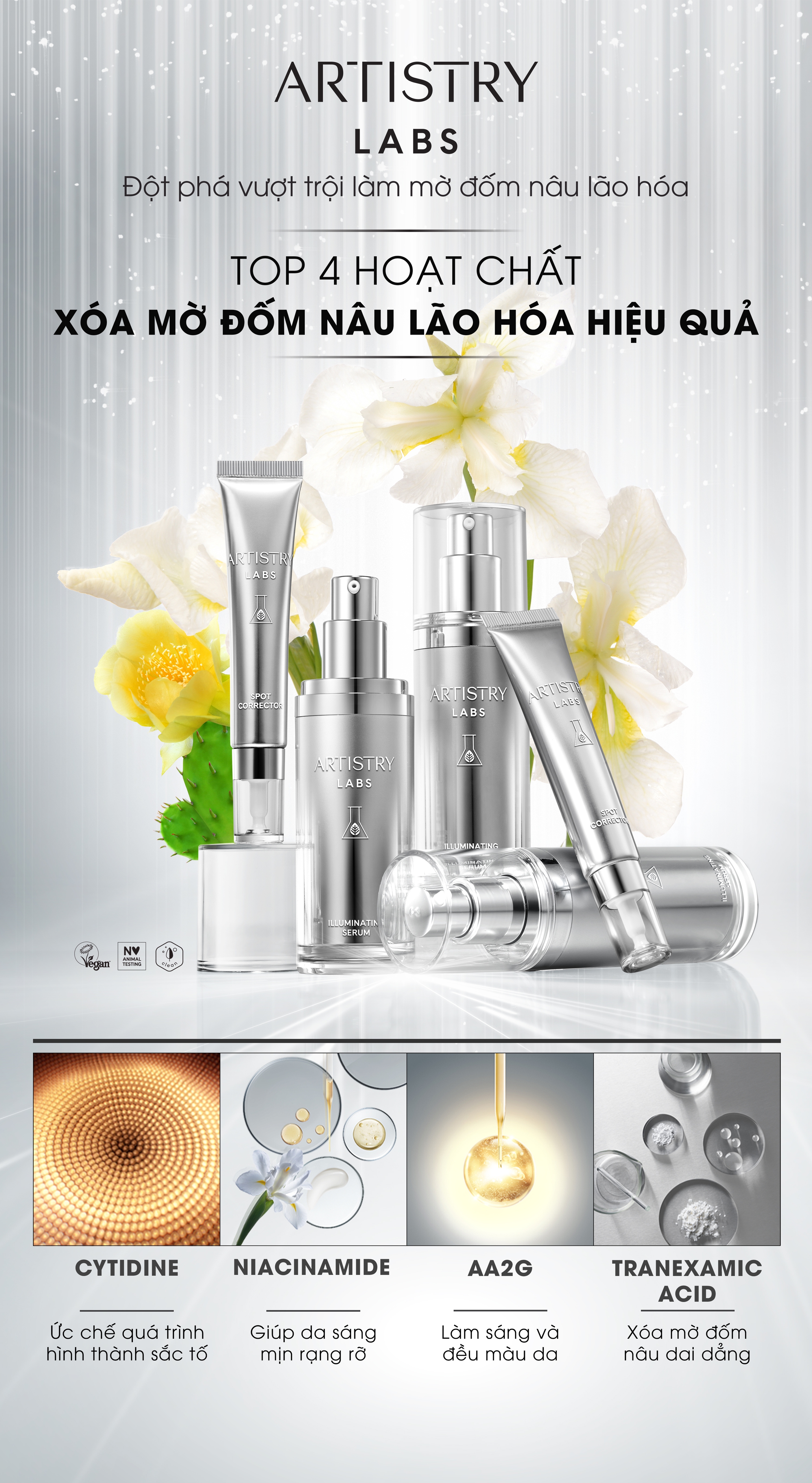Amway Việt Nam ra mắt bộ giải pháp làm mờ đốm nâu lão hóa Artistry Labs Illuminating System- Ảnh 2.