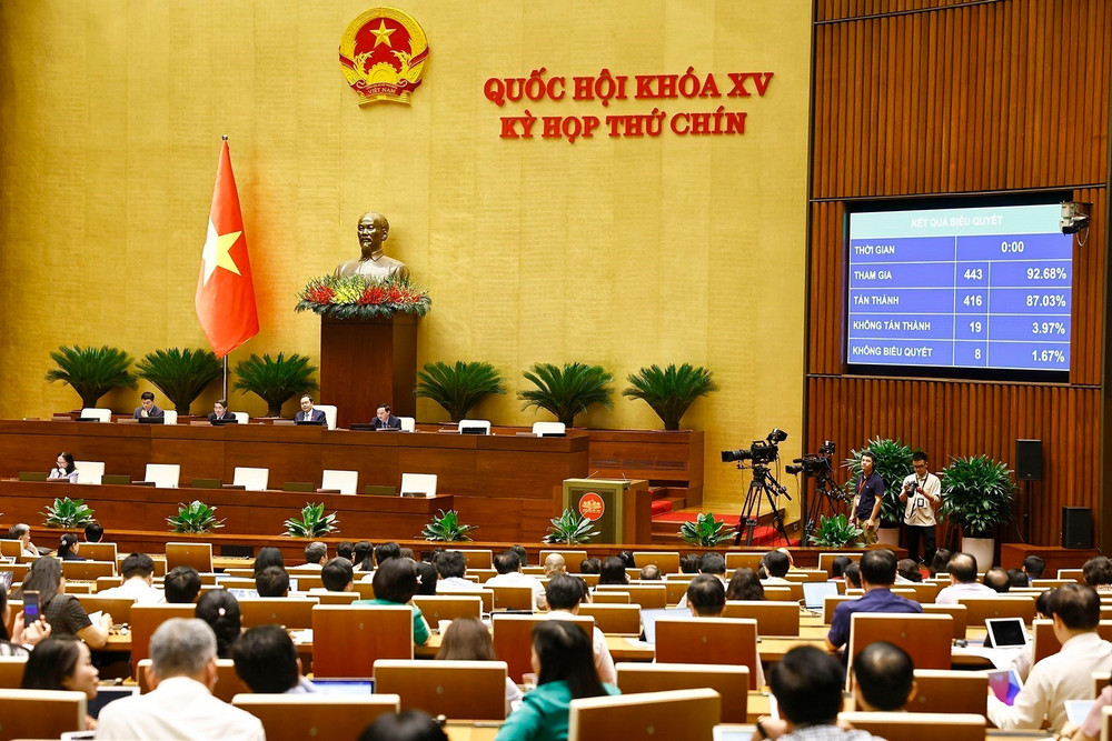 Ngân sách Nhà nước năm 2025: Ưu tiên cải cách tiền lương, khoa học công nghệ và miễn học phí- Ảnh 2.