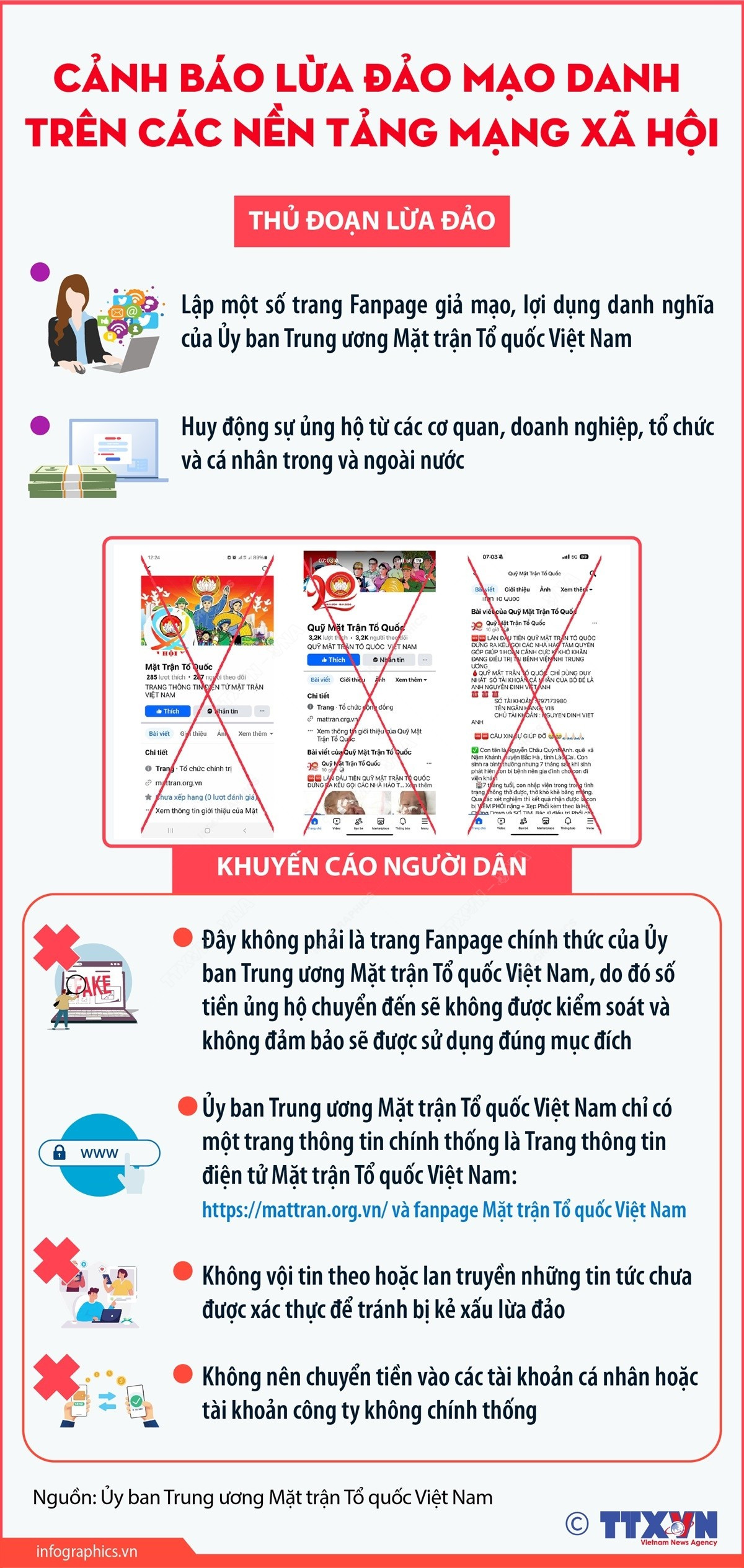 Cảnh báo giả mạo, lợi dụng danh nghĩa Mặt trận Tổ quốc để huy động ủng hộ- Ảnh 1. Cảnh báo giả mạo, lợi dụng danh nghĩa Mặt trận Tổ quốc để huy động ủng hộ- Ảnh 1.