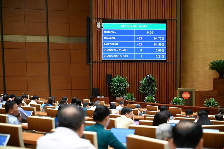 Národní shromáždění „finalizovalo“ snížení DPH o 2 % do konce roku 2026, čímž rozšířilo mnoho služeb a zboží – Foto 1. Quốc hội