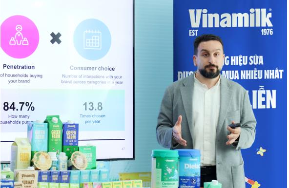 Top 10 thương hiệu sữa được chọn mua nhiều nhất Việt Nam: Có đến 5 nhãn hiệ cùng “nhà Vinamilk”- Ảnh 3. Top 10 thương hiệu sữa được chọn mua nhiều nhất Việt Nam: Có đến 5 nhãn hiệ cùng “nhà Vinamilk”- Ảnh 3.
