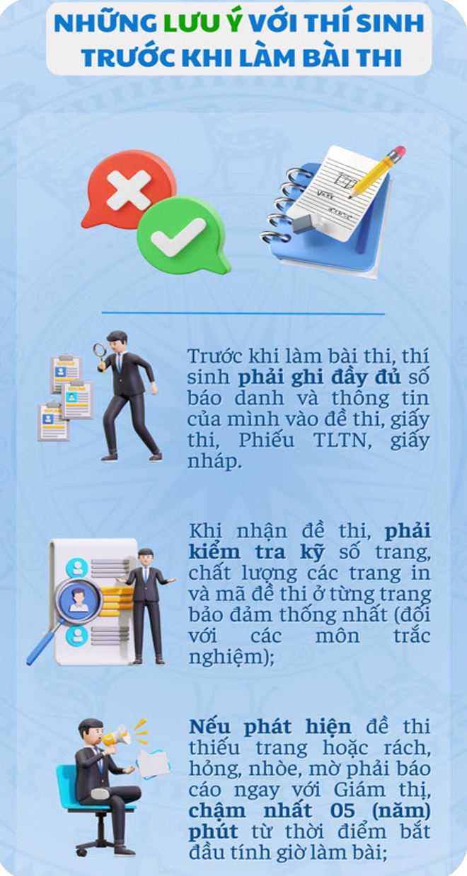 Sở GD-ĐT Hà Nội: Những lưu ý quan trọng cho thí sinh khi thi vào lớp 10- Ảnh 3. Sở GD-ĐT Hà Nội: Những lưu ý quan trọng cho thí sinh khi thi vào lớp 10- Ảnh 3.