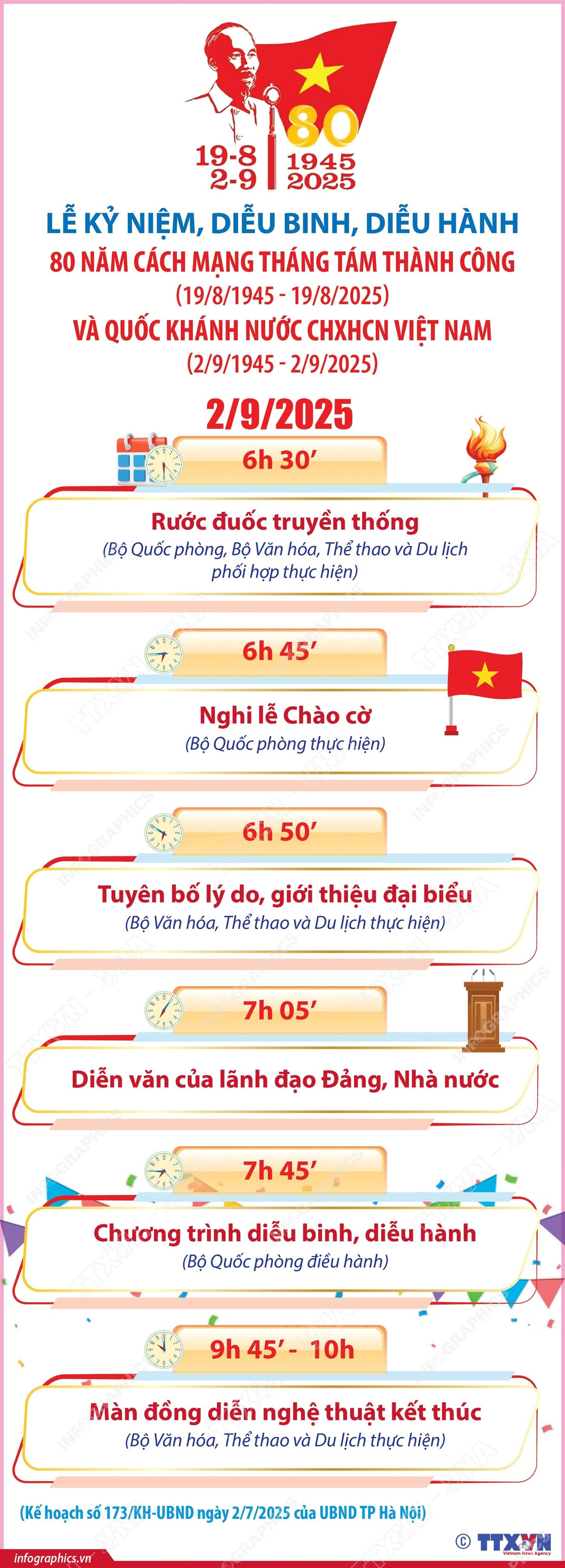 Chương trình Lễ kỷ niệm 80 năm Cách mạng Tháng Tám và Quốc khánh 2/9- Ảnh 1. Chương trình Lễ kỷ niệm 80 năm Cách mạng Tháng Tám và Quốc khánh 2/9- Ảnh 1.