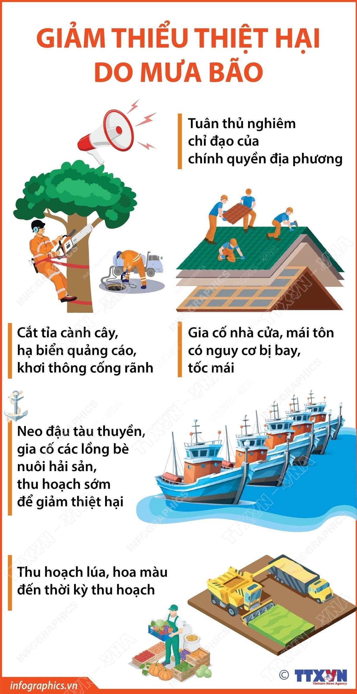 Một số biện pháp để giảm thiểu thiệt hại do gió bão và mưa lớn gây ra- Ảnh 1. Một số biện pháp để giảm thiểu thiệt hại do gió bão và mưa lớn gây ra- Ảnh 1.