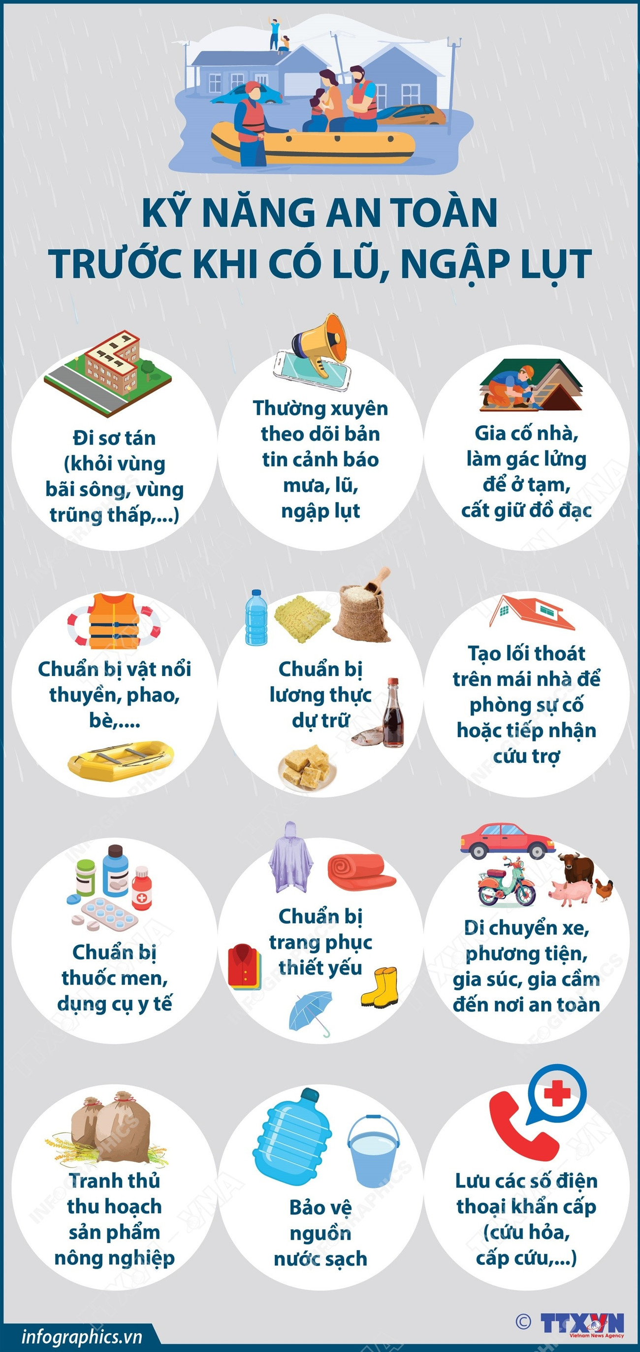 Kỹ năng giúp người dân bảo đảm an toàn trước khi có lũ, ngập lụt- Ảnh 1.