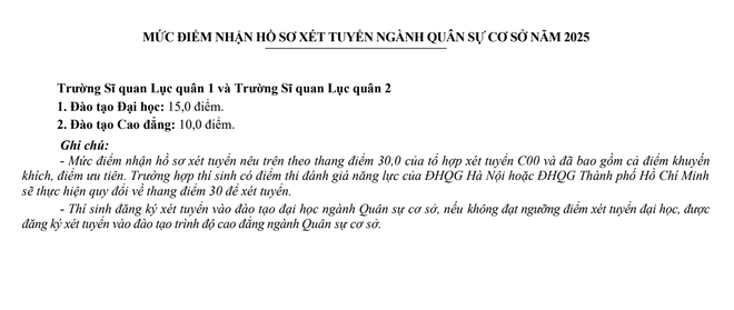 Điểm sàn khối trường quân đội thấp nhất là 14,5 điểm, cao nhất 23 điểm- Ảnh 8.