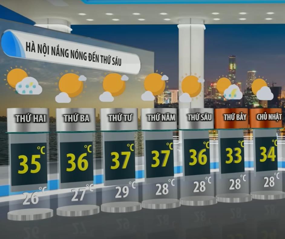 Nắng nóng diện rộng, nền nhiệt cao tới 39°C, nhu cầu sử dụng điện tăng đột biến, EVNHANOI khuyến cáo người dân- Ảnh 1.
