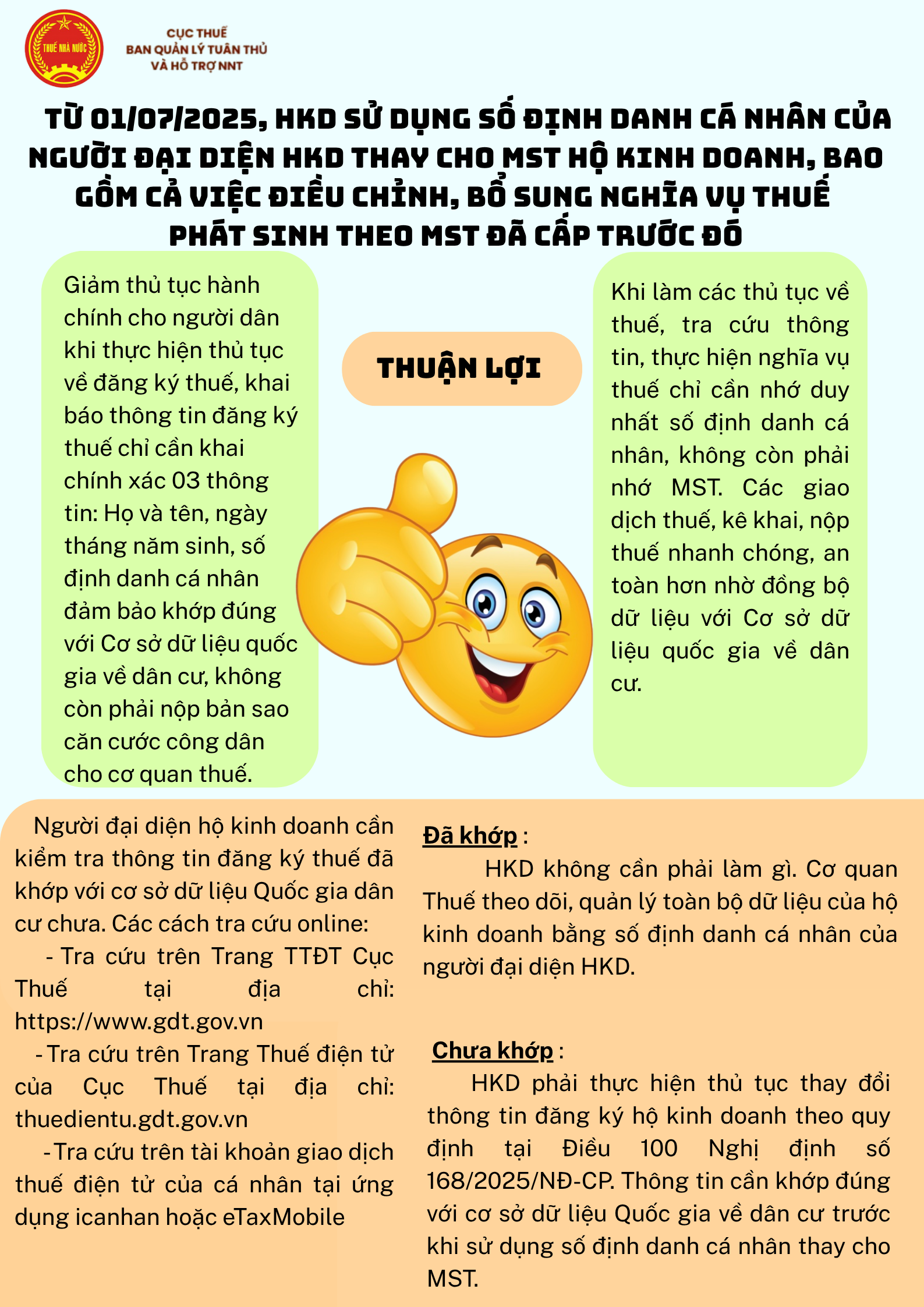 Cẩm nang hướng dẫn chung về Hộ kinh doanh- Ảnh 4.