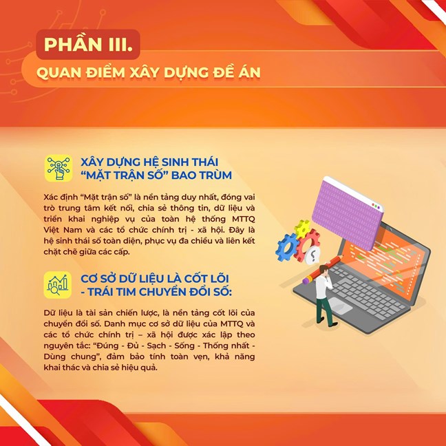 Những nội dung trọng tâm trong chuyển đổi số của MTTQ Việt Nam giai đoạn 2025 - 2030, tầm nhìn đến năm 2035- Ảnh 10.