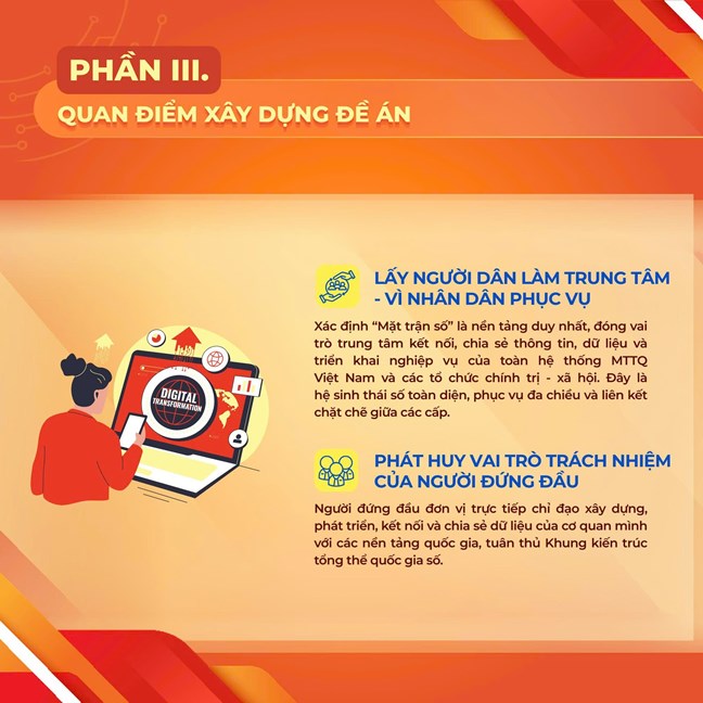 Những nội dung trọng tâm trong chuyển đổi số của MTTQ Việt Nam giai đoạn 2025 - 2030, tầm nhìn đến năm 2035- Ảnh 11.