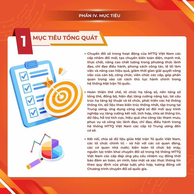 Những nội dung trọng tâm trong chuyển đổi số của MTTQ Việt Nam giai đoạn 2025 - 2030, tầm nhìn đến năm 2035- Ảnh 13.