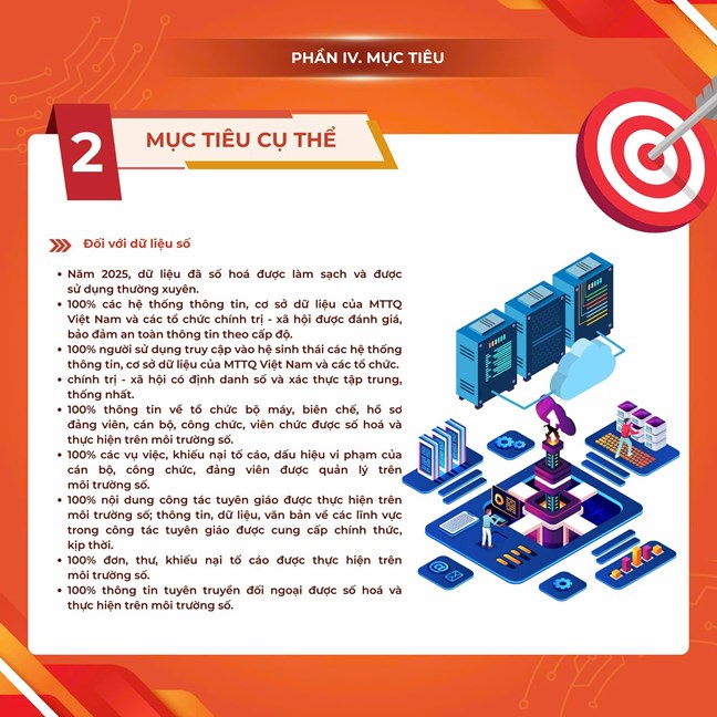 Những nội dung trọng tâm trong chuyển đổi số của MTTQ Việt Nam giai đoạn 2025 - 2030, tầm nhìn đến năm 2035- Ảnh 15.