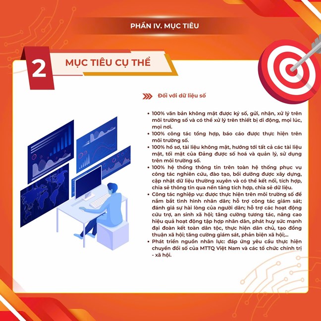 Những nội dung trọng tâm trong chuyển đổi số của MTTQ Việt Nam giai đoạn 2025 - 2030, tầm nhìn đến năm 2035- Ảnh 16.