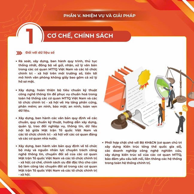 Những nội dung trọng tâm trong chuyển đổi số của MTTQ Việt Nam giai đoạn 2025 - 2030, tầm nhìn đến năm 2035- Ảnh 18.
