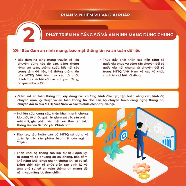 Những nội dung trọng tâm trong chuyển đổi số của MTTQ Việt Nam giai đoạn 2025 - 2030, tầm nhìn đến năm 2035- Ảnh 23.