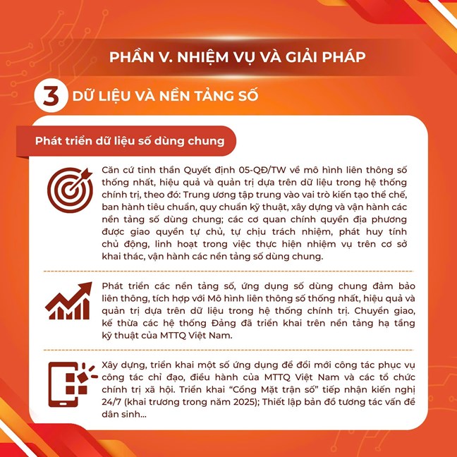 Những nội dung trọng tâm trong chuyển đổi số của MTTQ Việt Nam giai đoạn 2025 - 2030, tầm nhìn đến năm 2035- Ảnh 24.