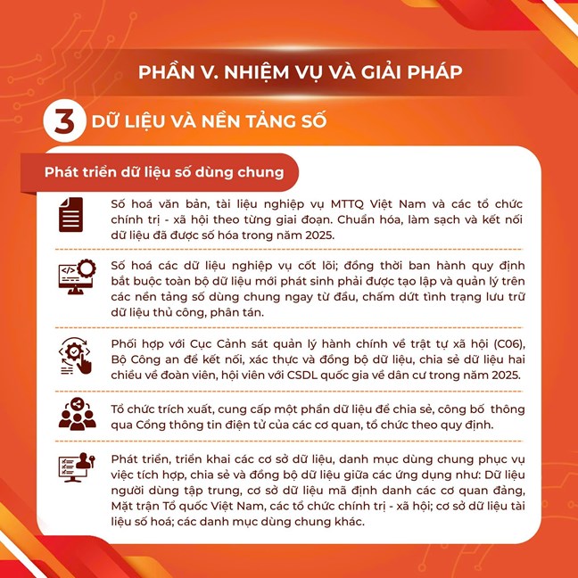 Những nội dung trọng tâm trong chuyển đổi số của MTTQ Việt Nam giai đoạn 2025 - 2030, tầm nhìn đến năm 2035- Ảnh 25.