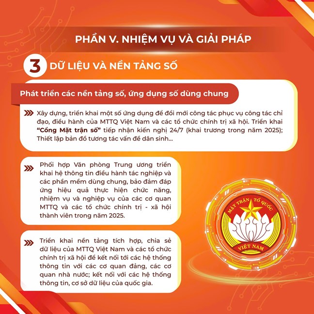 Những nội dung trọng tâm trong chuyển đổi số của MTTQ Việt Nam giai đoạn 2025 - 2030, tầm nhìn đến năm 2035- Ảnh 27.
