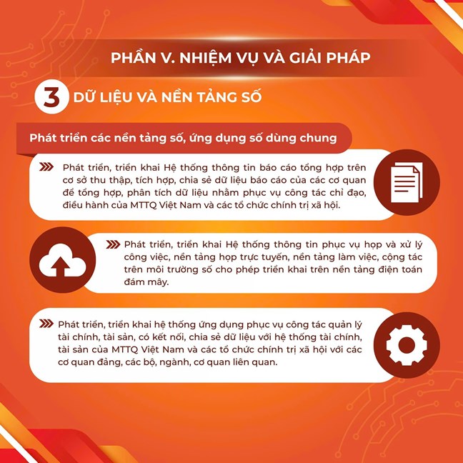 Những nội dung trọng tâm trong chuyển đổi số của MTTQ Việt Nam giai đoạn 2025 - 2030, tầm nhìn đến năm 2035- Ảnh 29.