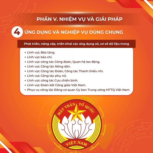 Những nội dung trọng tâm trong chuyển đổi số của MTTQ Việt Nam giai đoạn 2025 - 2030, tầm nhìn đến năm 2035- Ảnh 32.