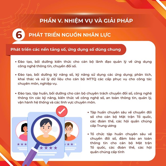 Những nội dung trọng tâm trong chuyển đổi số của MTTQ Việt Nam giai đoạn 2025 - 2030, tầm nhìn đến năm 2035- Ảnh 35.