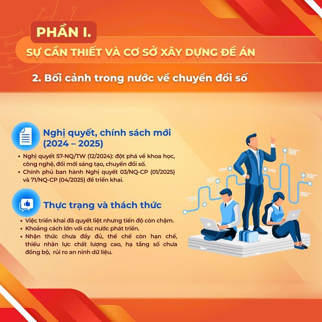 Những nội dung trọng tâm trong chuyển đổi số của MTTQ Việt Nam giai đoạn 2025 - 2030, tầm nhìn đến năm 2035- Ảnh 4.