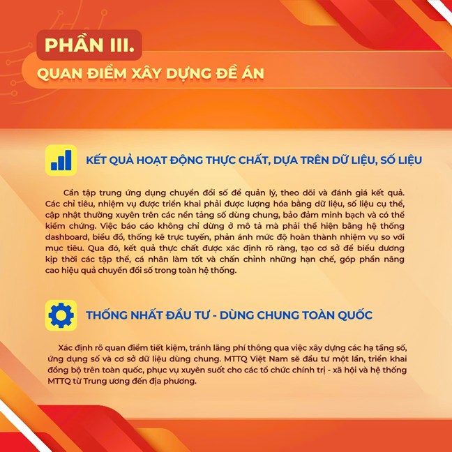 Những nội dung trọng tâm trong chuyển đổi số của MTTQ Việt Nam giai đoạn 2025 - 2030, tầm nhìn đến năm 2035- Ảnh 8.