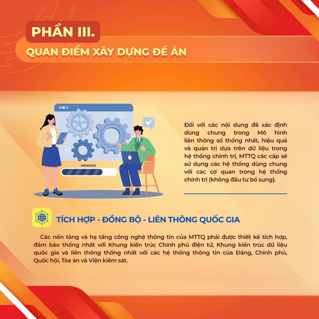 Những nội dung trọng tâm trong chuyển đổi số của MTTQ Việt Nam giai đoạn 2025 - 2030, tầm nhìn đến năm 2035- Ảnh 9.