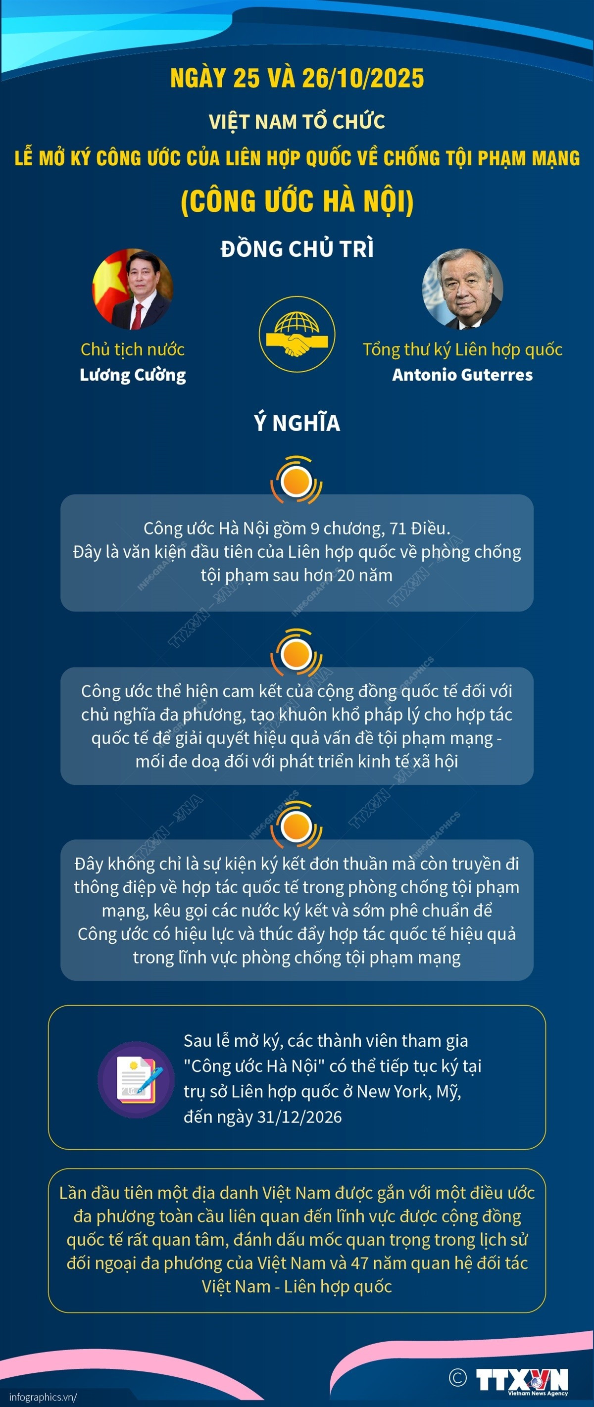 Công ước Hà Nội: Khuôn khổ pháp lý đa phương xử lý tội phạm trên không gian mạng- Ảnh 6.
