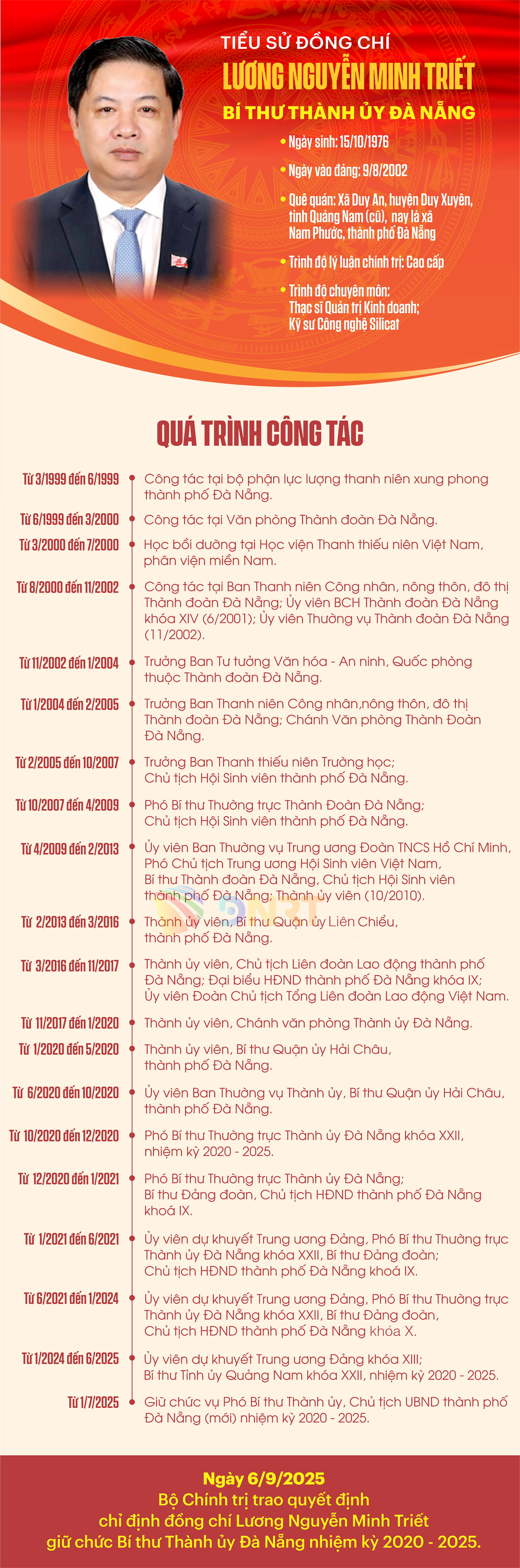 Tiểu sử đồng chí Lương Nguyễn Minh Triết, tân Bí thư Thành ủy Đà Nẵng- Ảnh 1.