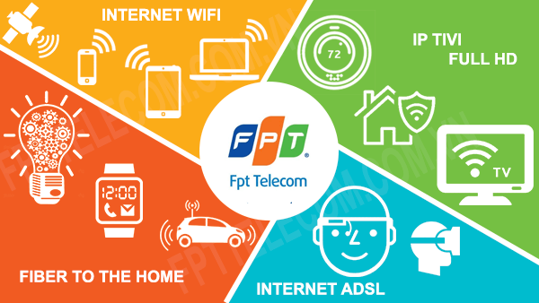 Dấu hiệu chuyển dịch của FPT Telecom nhìn từ lãi kỷ lục- Ảnh 2. Dấu hiệu chuyển dịch của FPT Telecom nhìn từ lãi kỷ lục- Ảnh 2.