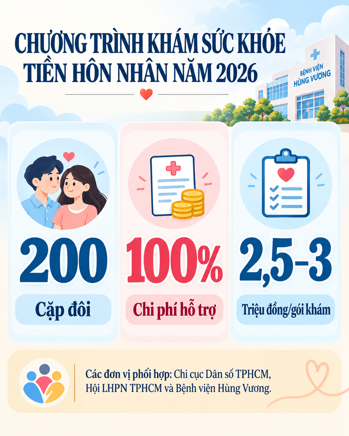 CÙNG CHUẨN BỊ HÀNH TRANG SỨC KHỎE TRƯỚC NGÀY CHUNG ĐÔI - Ảnh 13.