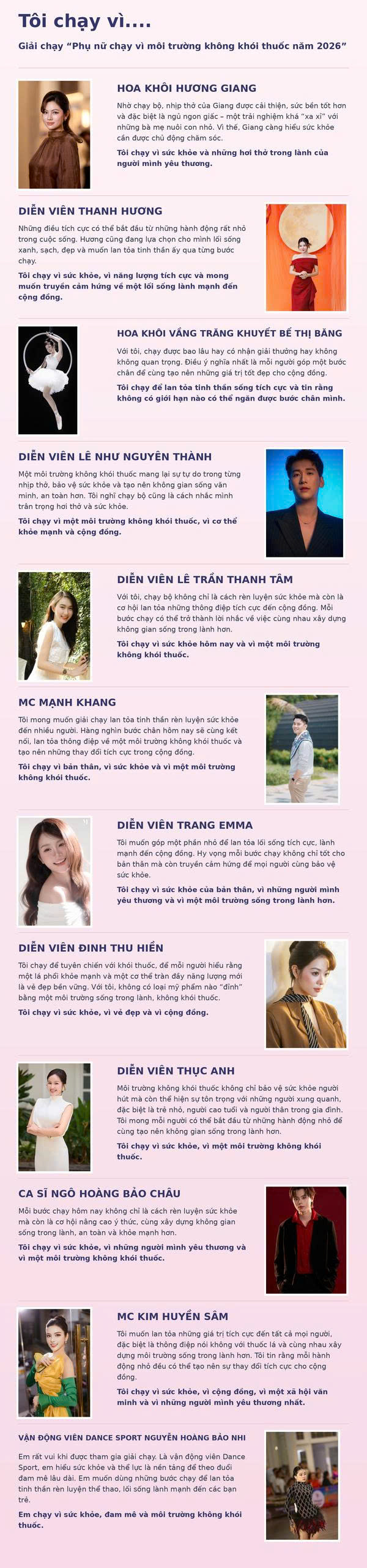 Tôi chạy vì… và bạn thì sao? - Ảnh 1.