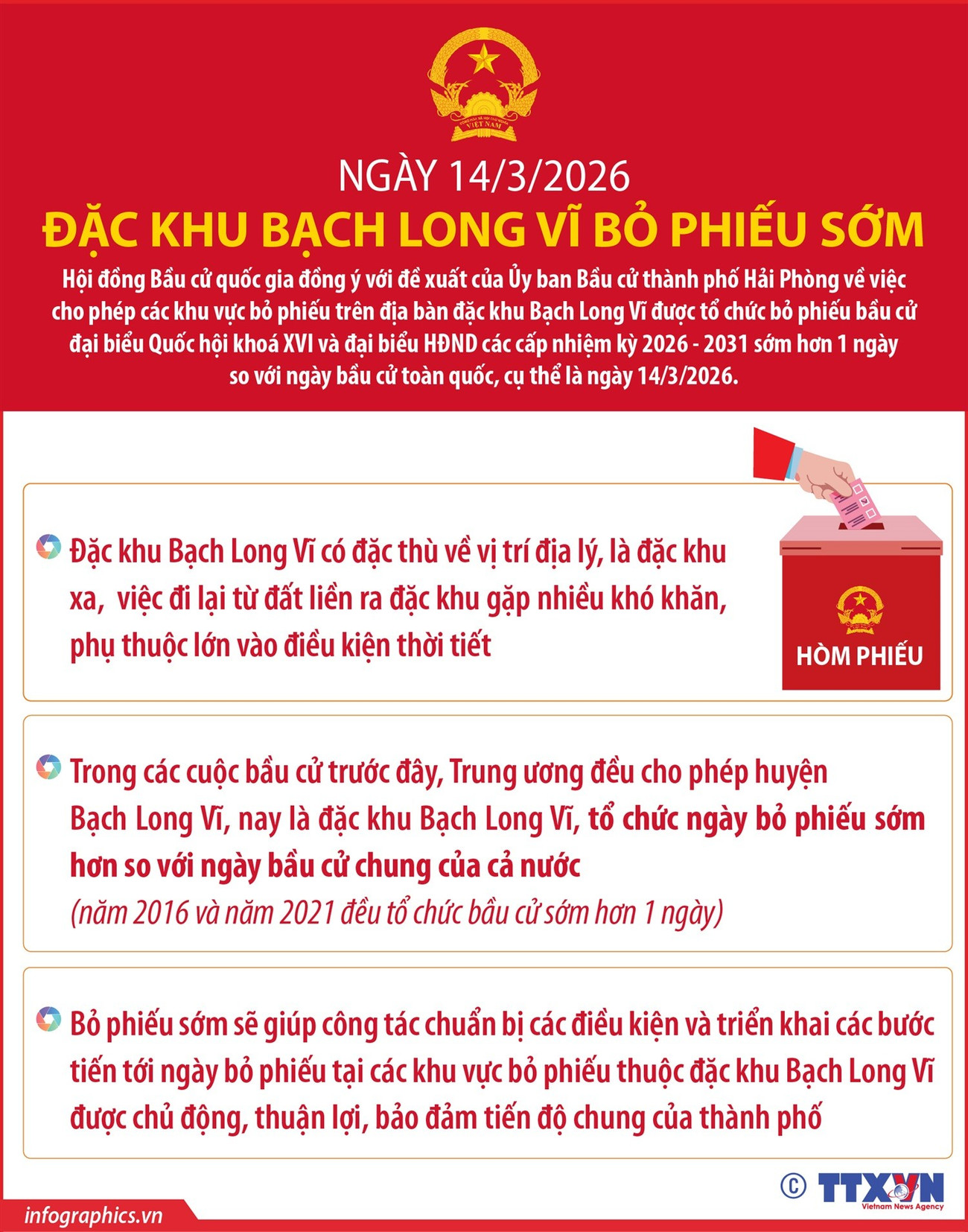 Ngày 14/3/2026, đặc khu Bạch Long Vĩ bỏ phiếu sớm- Ảnh 1.
