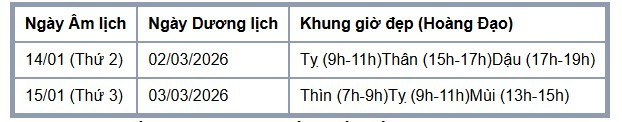 Văn khấn Rằm tháng Giêng năm Bính Ngọ 2026 chi tiết và đầy đủ nhất- Ảnh 2.