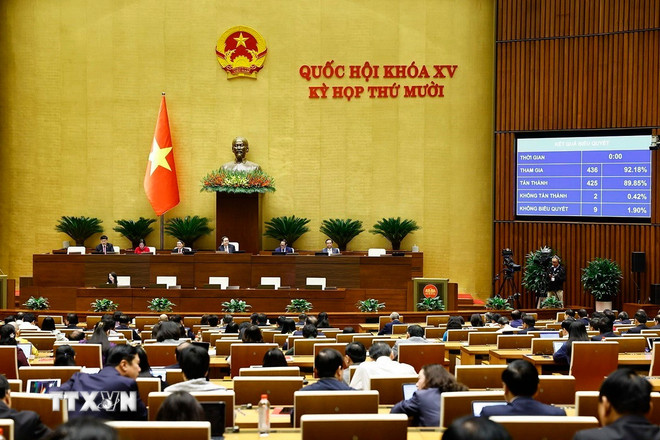 Nhiều chính sách kinh tế quan trọng có hiệu lực từ tháng 3/2026- Ảnh 1.