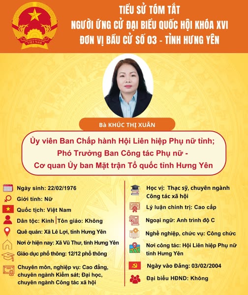Ứng cử viên ĐBQH cam kết thúc đẩy bình đẳng giới trên mọi phương diện- Ảnh 2.