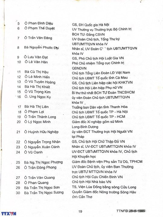 MTTQ Việt Nam qua các kỳ Đại hội: Đại hội Mặt trận Tổ quốc Việt Nam lần thứ V (1999-2004)- Ảnh 9.