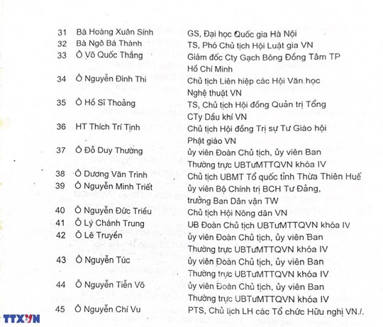 MTTQ Việt Nam qua các kỳ Đại hội: Đại hội Mặt trận Tổ quốc Việt Nam lần thứ V (1999-2004)- Ảnh 10.