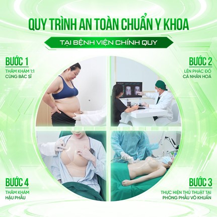 Thẩm mỹ nội sinh - hướng đi khác biệt của phòng khám Thẩm mỹ Chang- Ảnh 2.