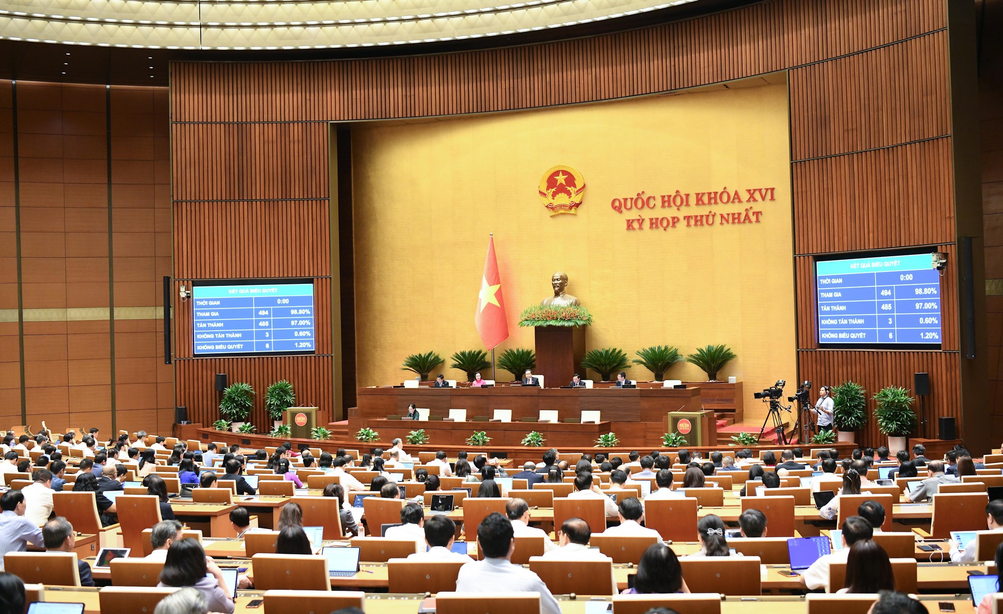 Quốc hội thông qua Luật Tín ngưỡng, tôn giáo (sửa đổi)- Ảnh 1.